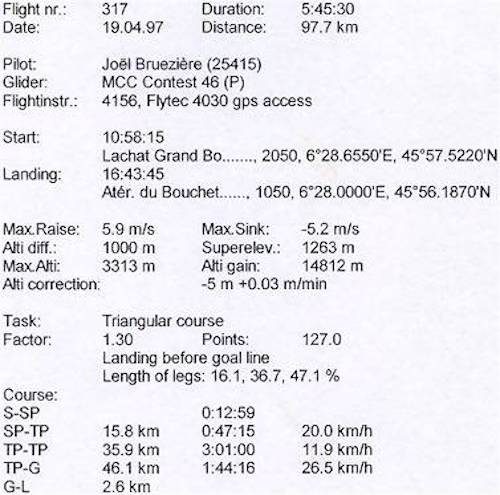 Fly-Parapente/Vols/Vol100km/1 vol100a.jpg